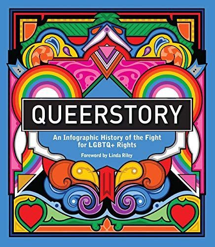 Queerstory