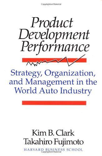 Product Development Performance