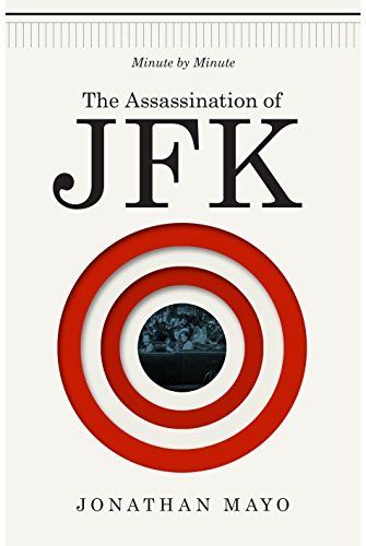 Assassination of JFK