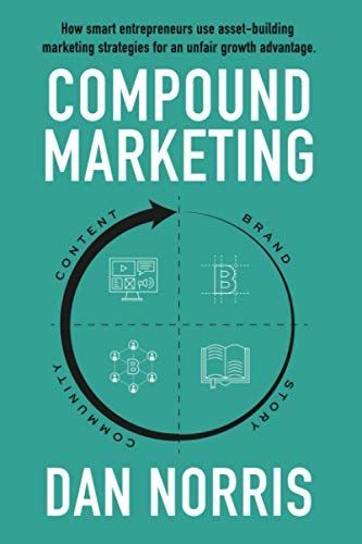 Compound Marketing