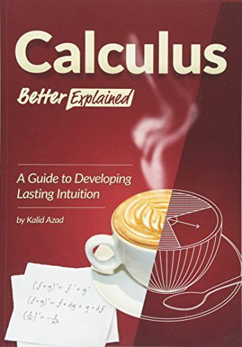 Calculus, Better Explained