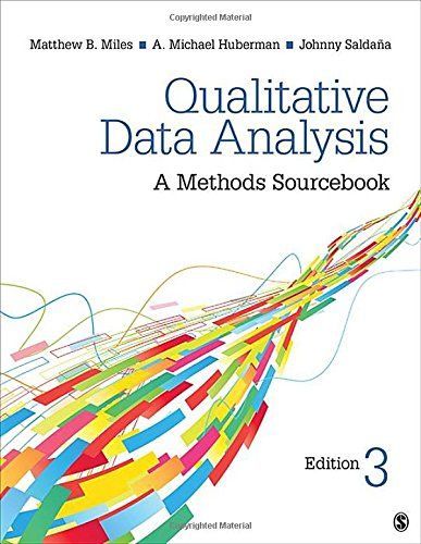 Qualitative data analysis