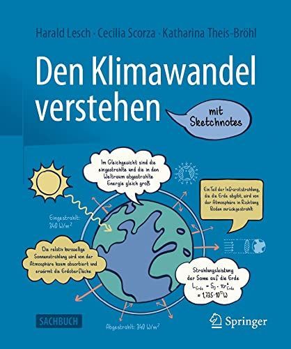 Den Klimawandel verstehen