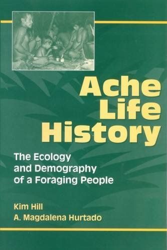 Aché Life History