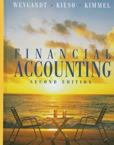 Financial Accounting