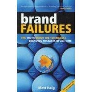 Epz Brand Failures