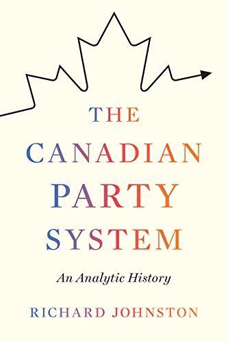 Canadian Party System