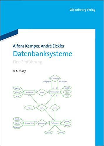 Datenbanksysteme