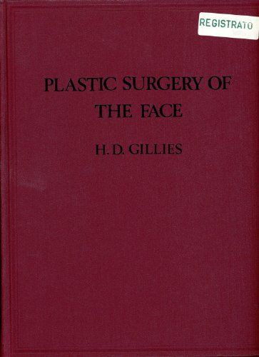 Plastic Surgery of the Face