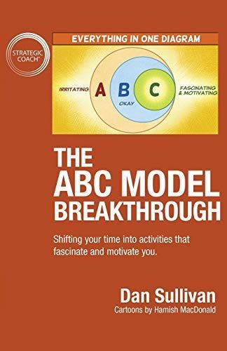 The ABC Model Breakthrough: Shifting Your Time Into Activities that Fascinate and Motivate You.