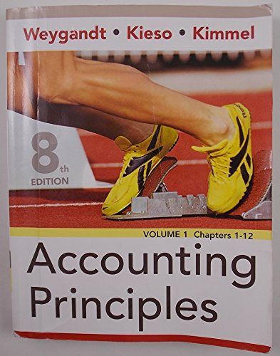 Accounting principles