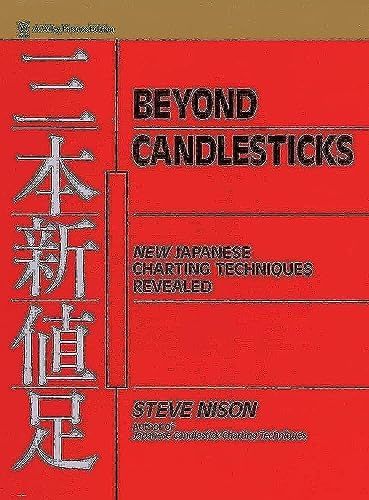 Beyond Candlesticks