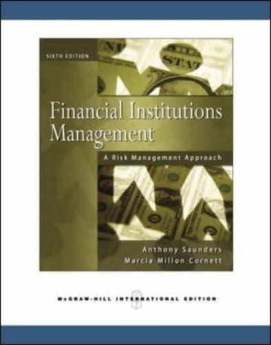 Financial Institutions Management