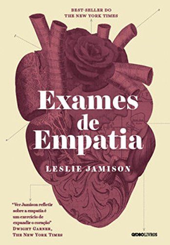 Exames de Empatia