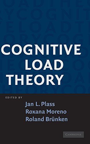 Cognitive load theory