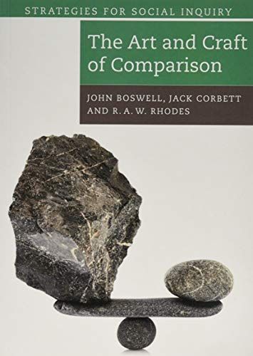 Art and Craft of Comparison