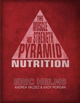 The Muscle & Strength Pyramid - Nutrition