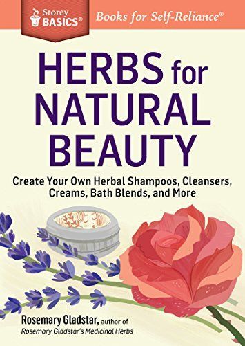 Herbs for natural beauty