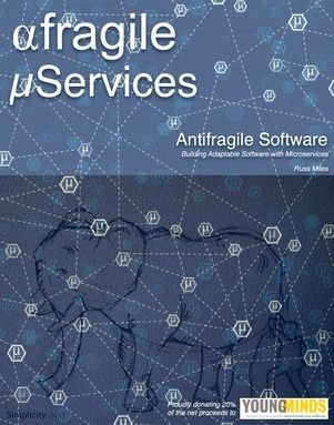 Antifragile Software