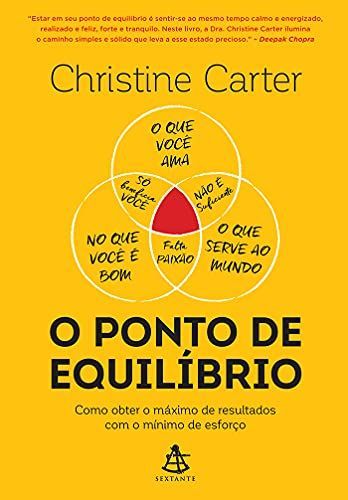 O ponto de equilíbrio