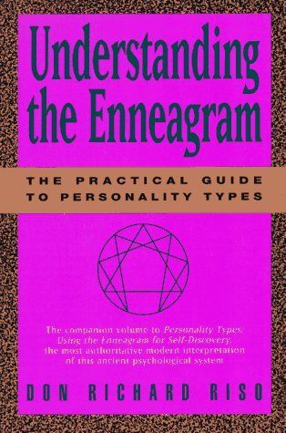 Understanding the Enneagram