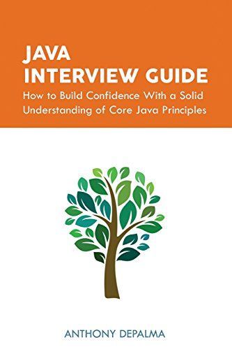 Java Interview Guide