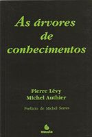 As árvores de conhecimentos