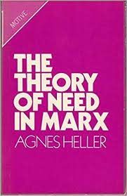 Theory of Need in Marx