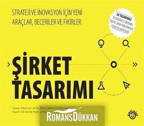 Sirket Tasarimi
