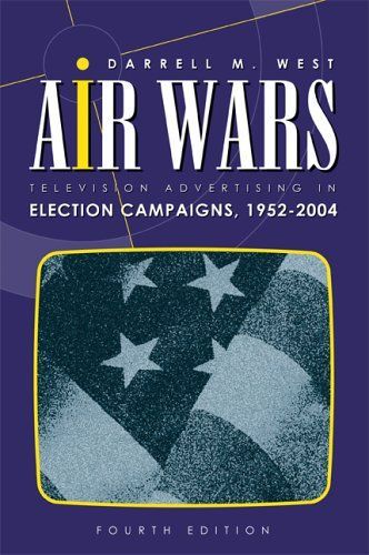 Air Wars