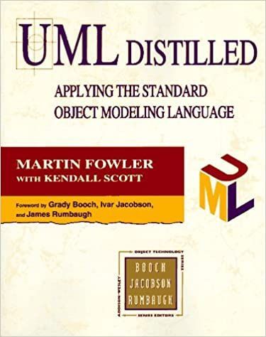 UML distilled