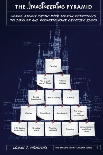 The Imagineering Pyramid