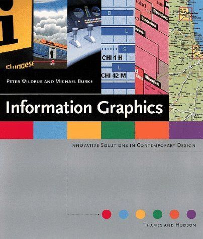 Information Graphics