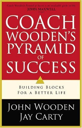 Coach Wooden's Pyramid of Success