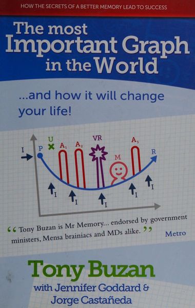 The most important graph in the world