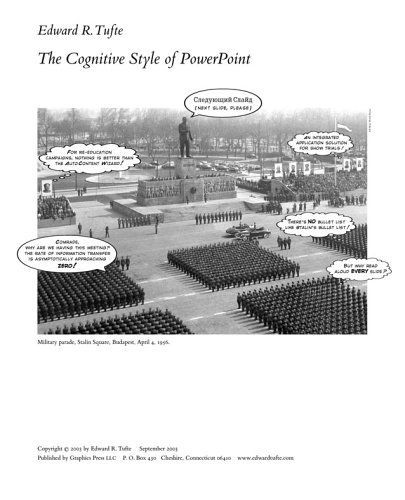 The Cognitive Style of Power Point