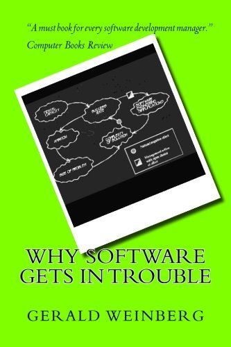 Why Software Gets in Trouble