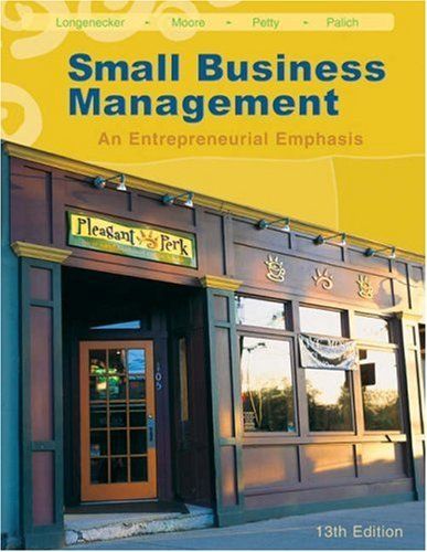 Small Business Management