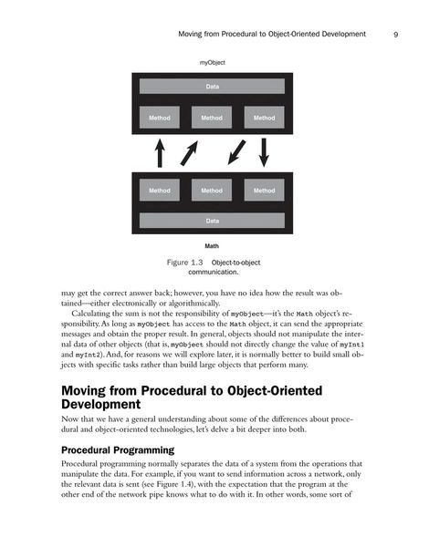 PHP and MySQL Web development