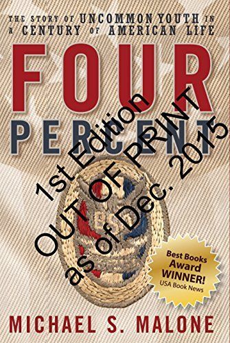 Four Percent