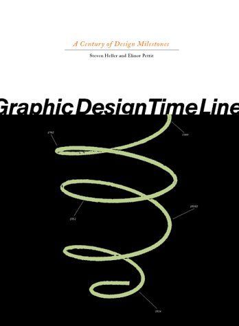 Graphic Design Time Line