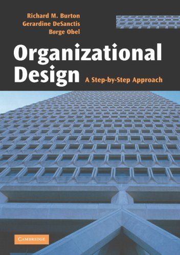 Organizational Design