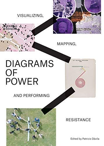 Diagrams of Power