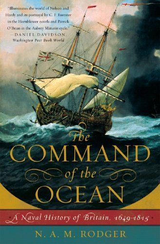 The Command of the Ocean