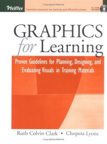 Graphics for Learning