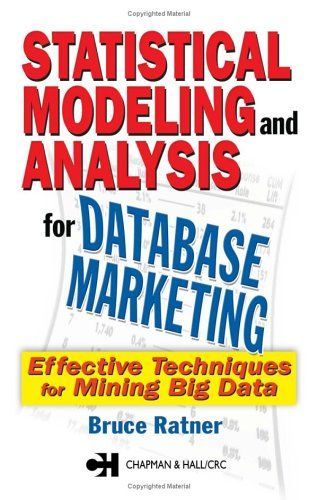 Statistical Modeling and Analysis for Database Marketing