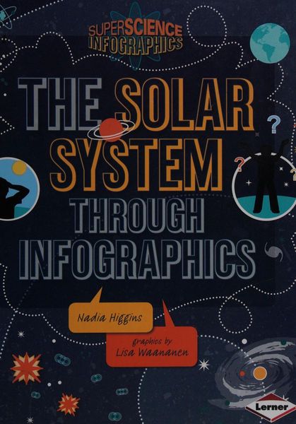 The solar system through infographics