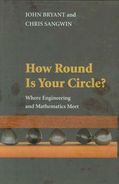 How round is your circle?