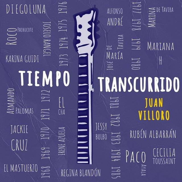 Tiempo Transcurrido